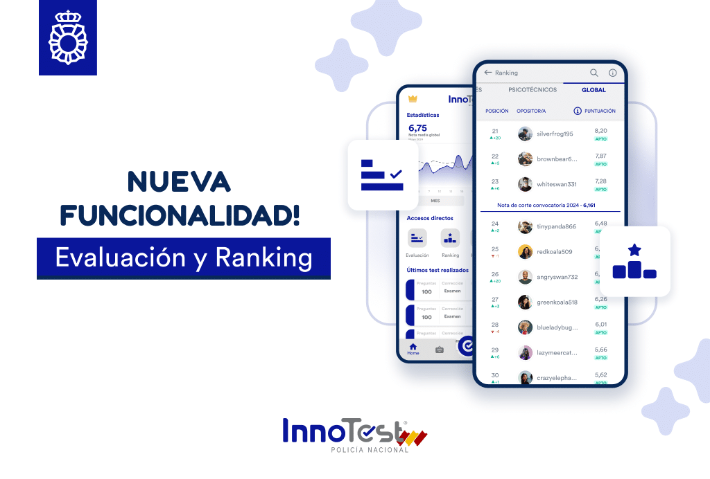 Evaluación y Ranking Policía Nacional InnoTest