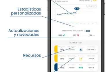 InnoTest y la Oposición de Correos: Tu Socio Indispensable hacia el Éxito Profesional